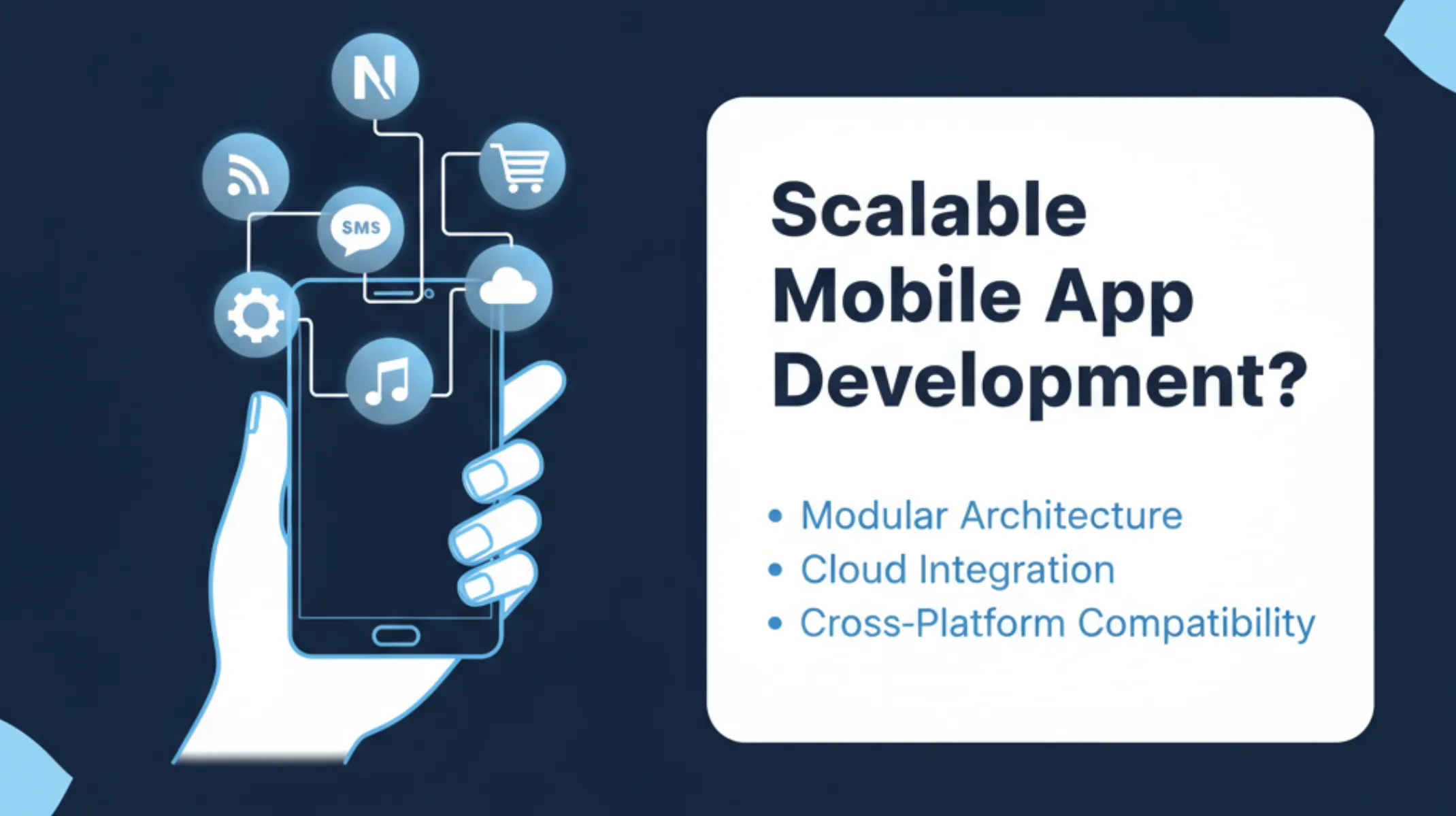 eCommerce App Development delivery preview