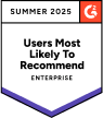 Google reviews top rated certificate